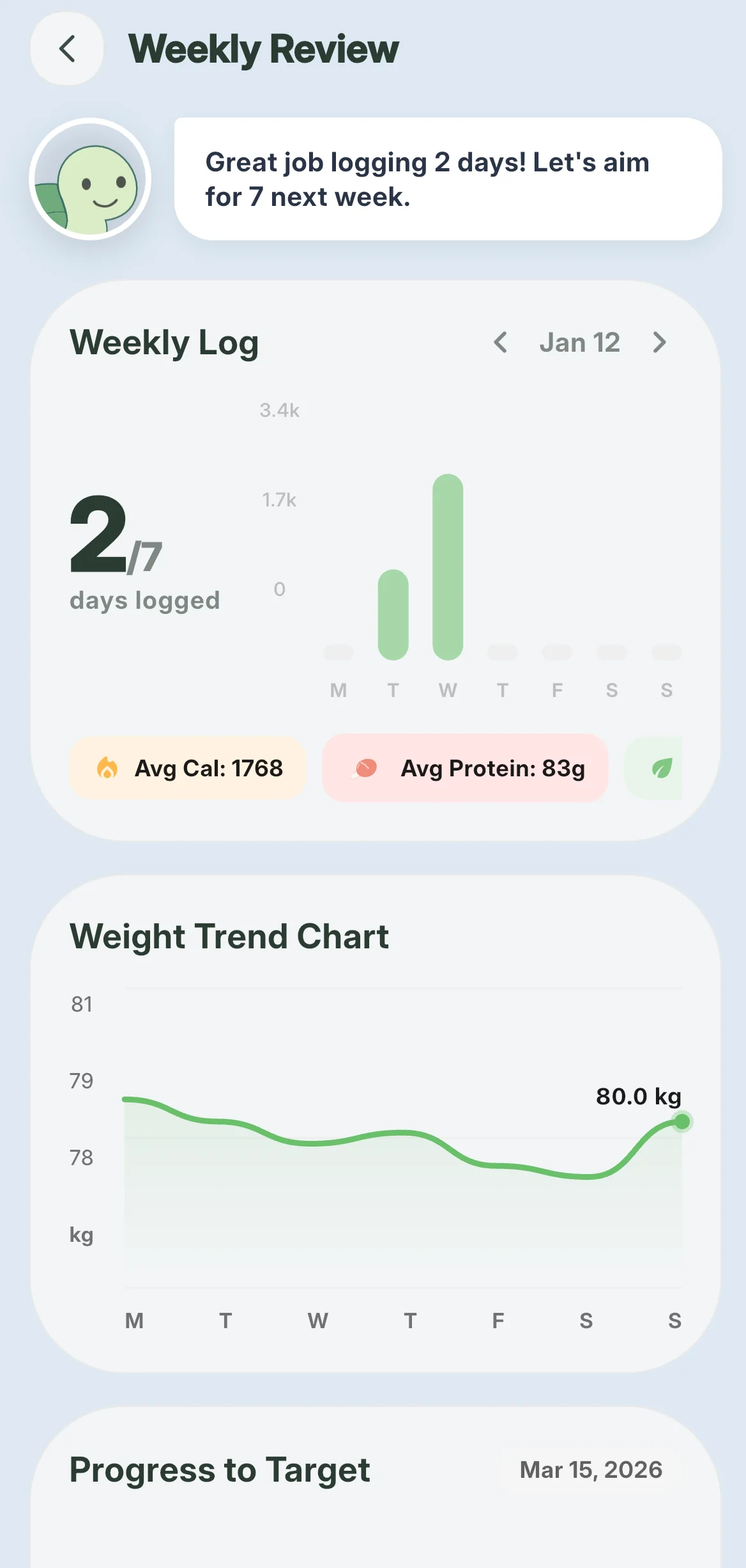 Weekly review screen